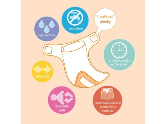 17288-1_miosolo-infgraf-cz