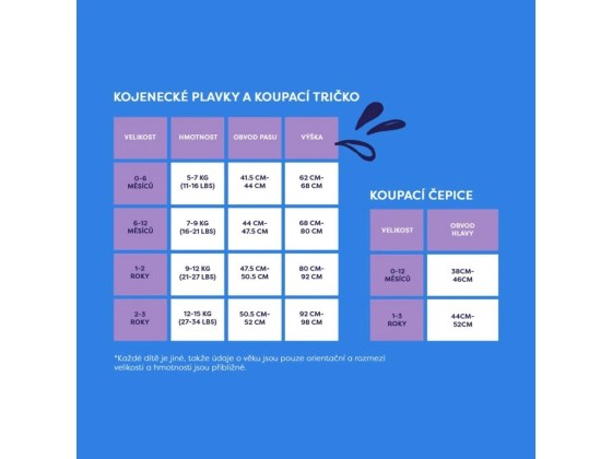 30088-2_plavky-tabulka-velikosti-cz